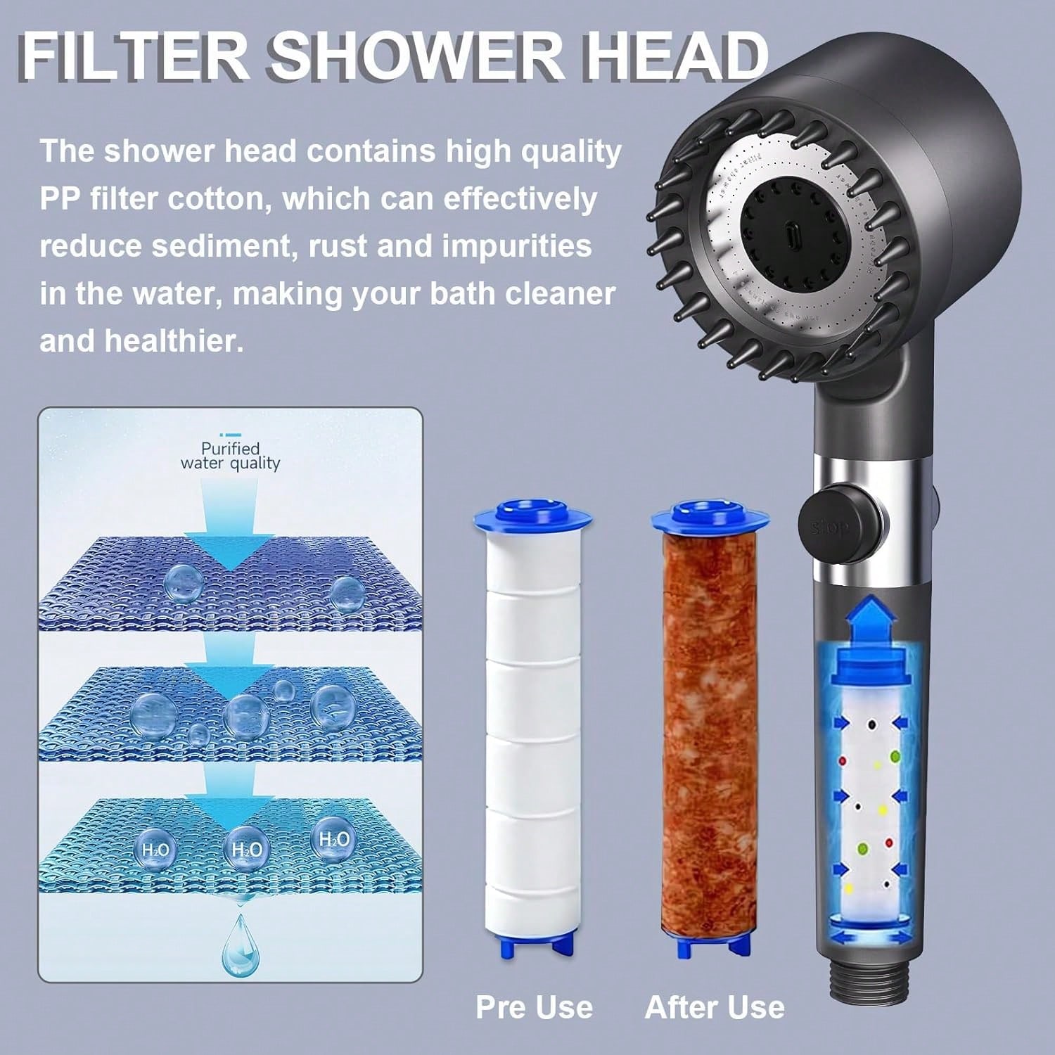 رأس دش يدوي عالي الضغط مع 5 فل - مراجعة High Pressure Shower Head Handheld وسعره